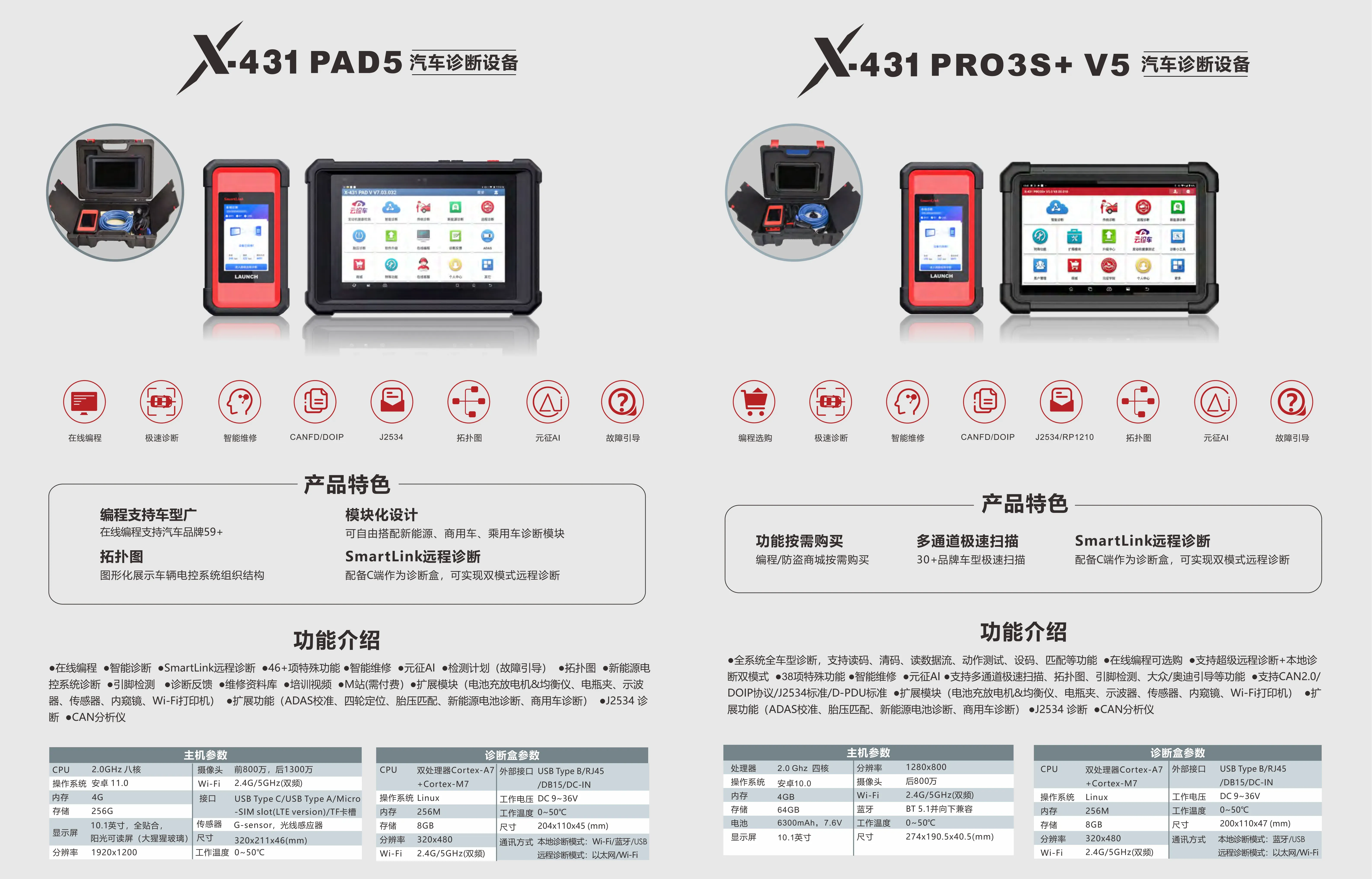 product background image