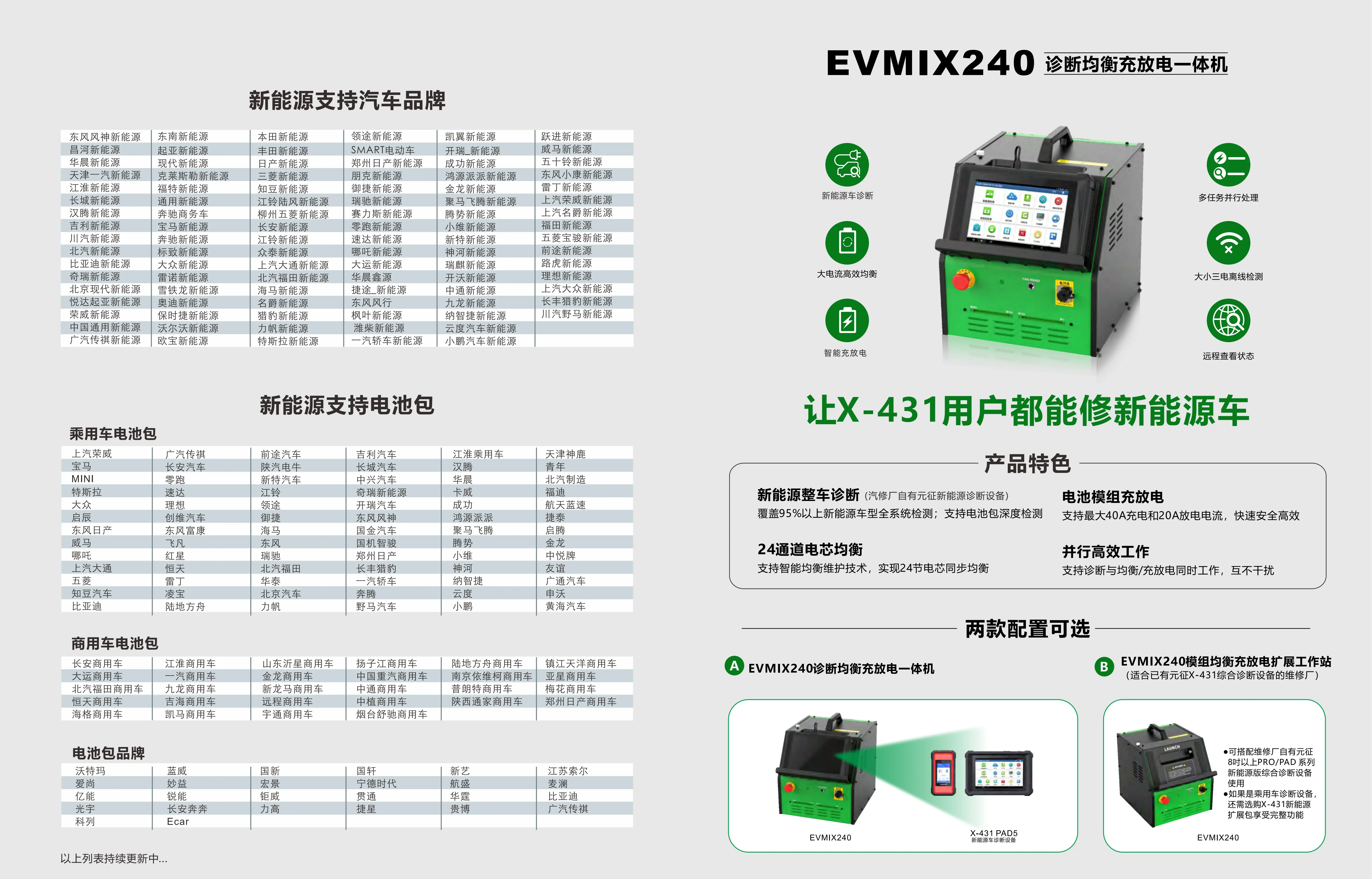 product background image